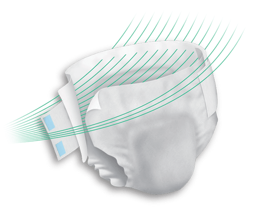 Prevail Breezers 360 Size Chart