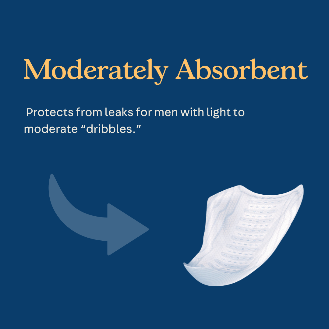 TENA MEN Protective Guards: Incontinence Pads For Men 1 Pack and 3 Packs -  TENA