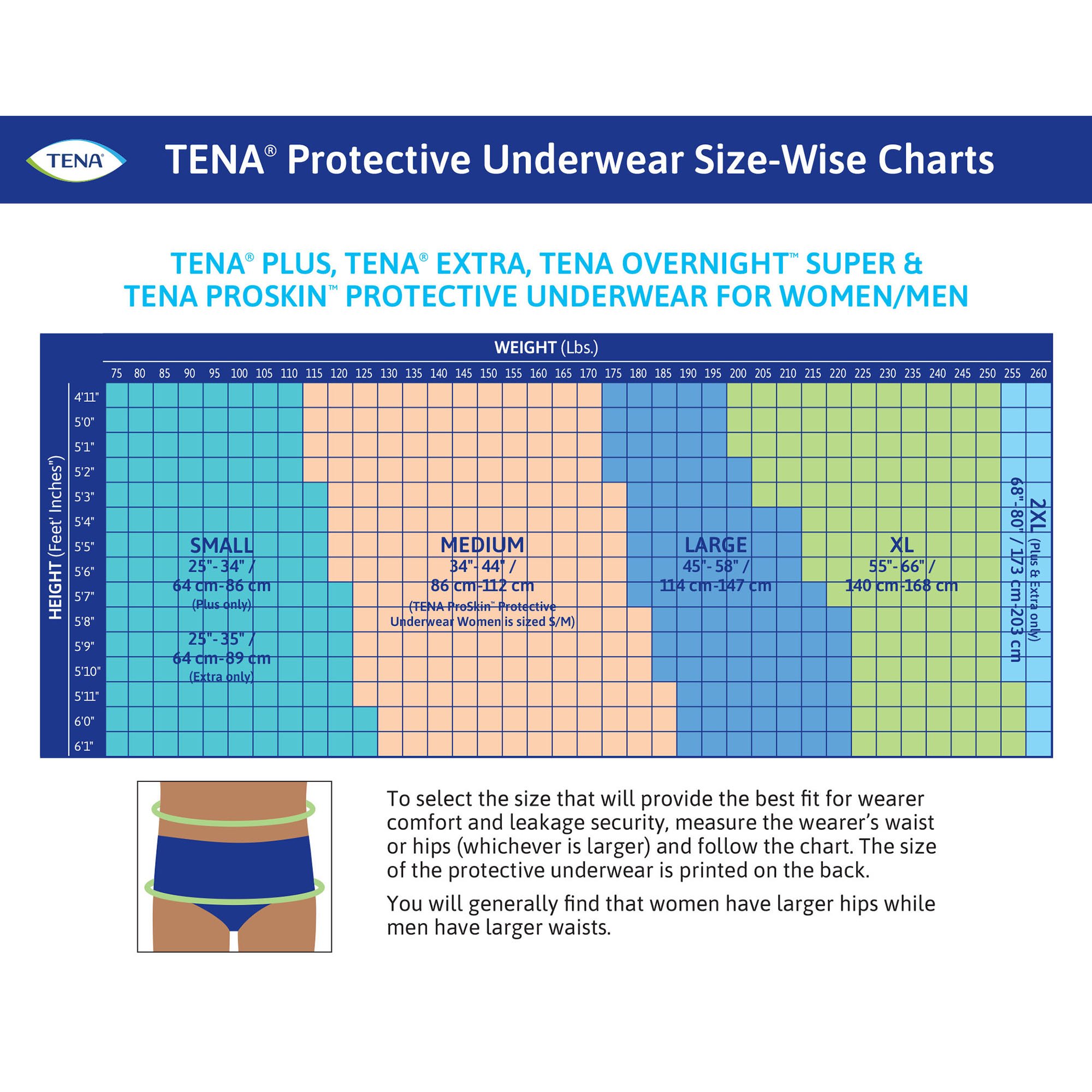  TENA ProSkin Overnight™ Super Protective Incontinence Underwear,  Heavy Absorbency, Unisex, Medium, (56 Total - 4 Packs) : Health & Household