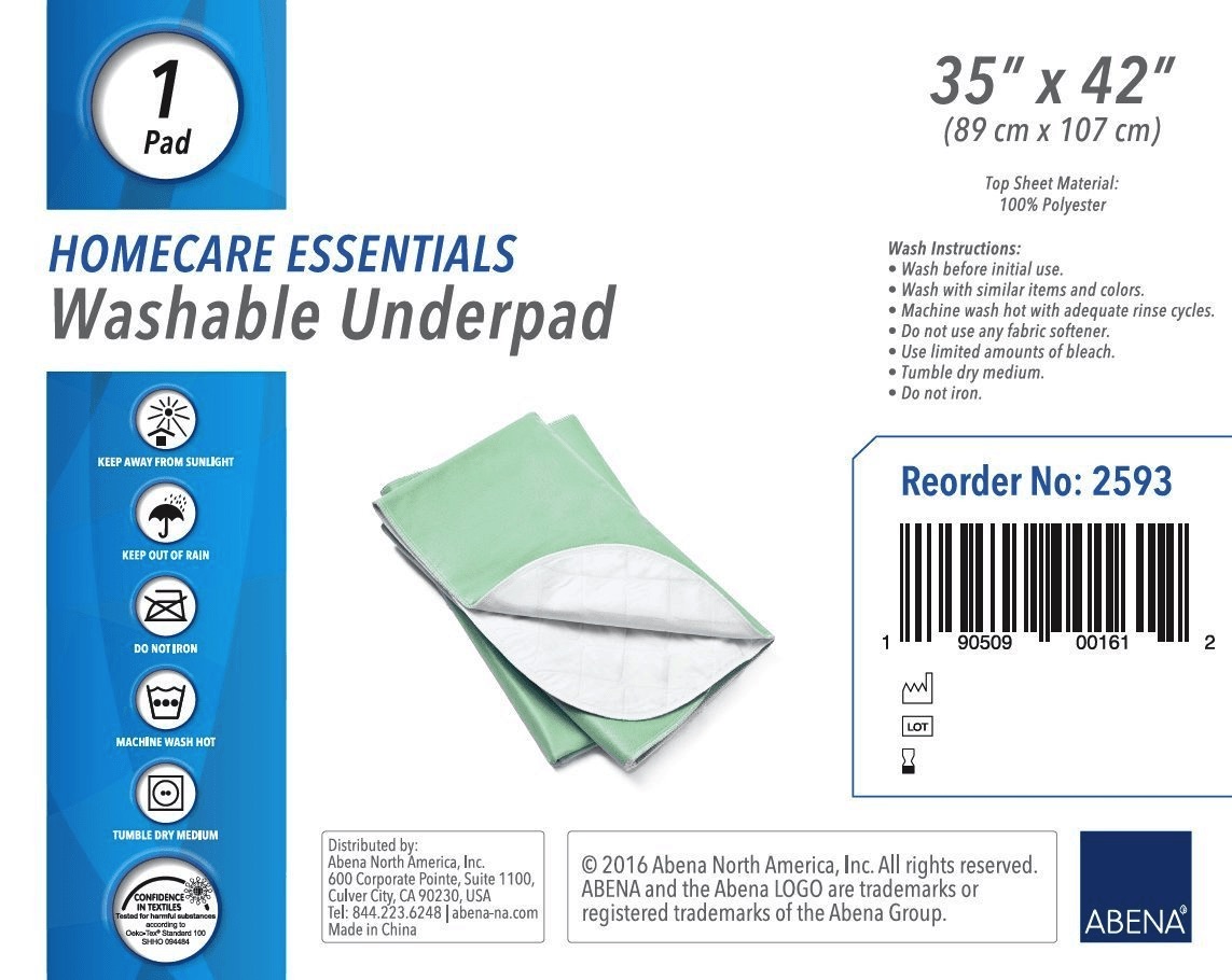 KosmoCare Reusable Underpads (Size 75 X 90 Cm )- Without Tucking