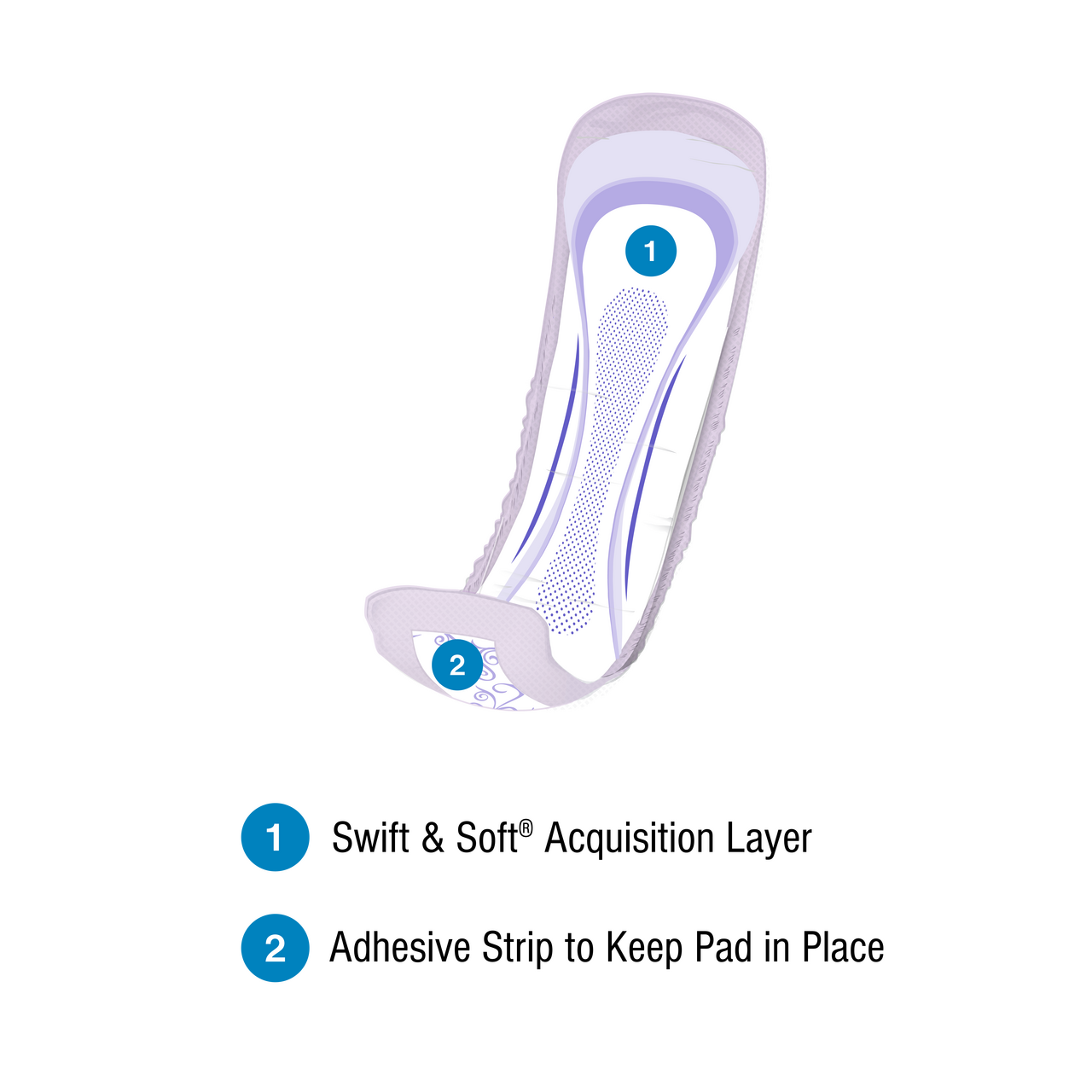 Presto Incontinence Pads for Women, Ultimate Absorbency