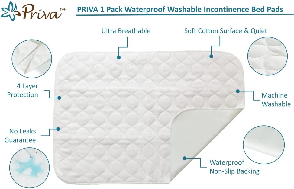 Priva Waterproof Seat Protector, 21 Inch x 22 Inch