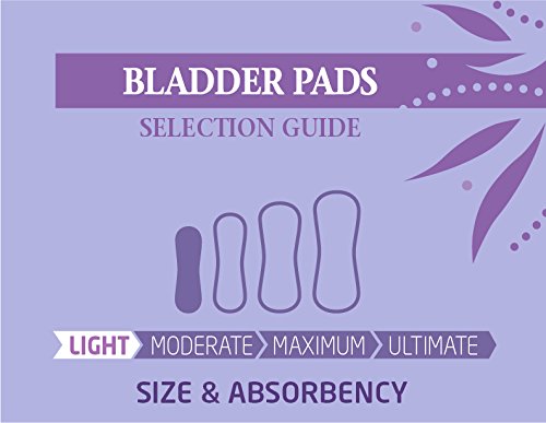 FitRight Bladder Control Pads, Ultimate Absorbency, 6 x 16, 10 Count