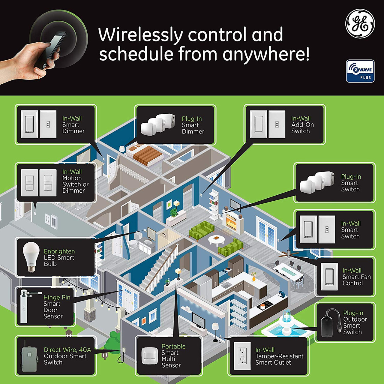 Ge Enbrighten Z Wave Plus Smart Toggle Light Switch On Off Contr