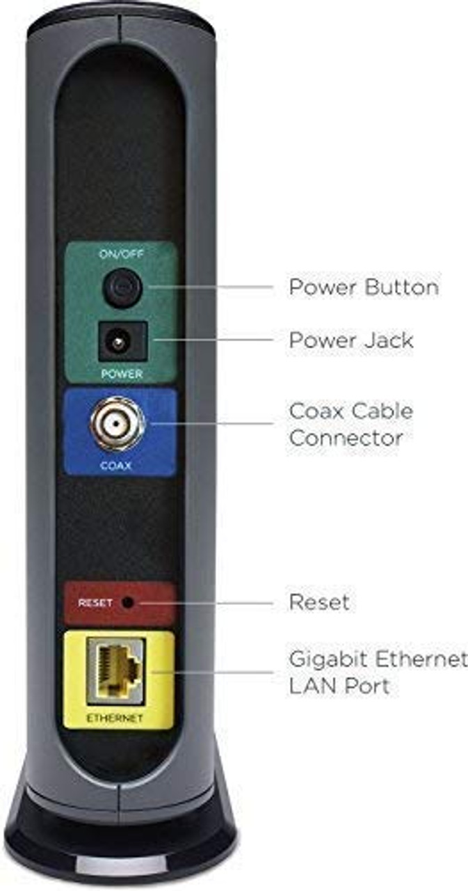 Downloads 228,228 Mbps Maximum MOTOROLA 228x28 Cable Modem Renewed