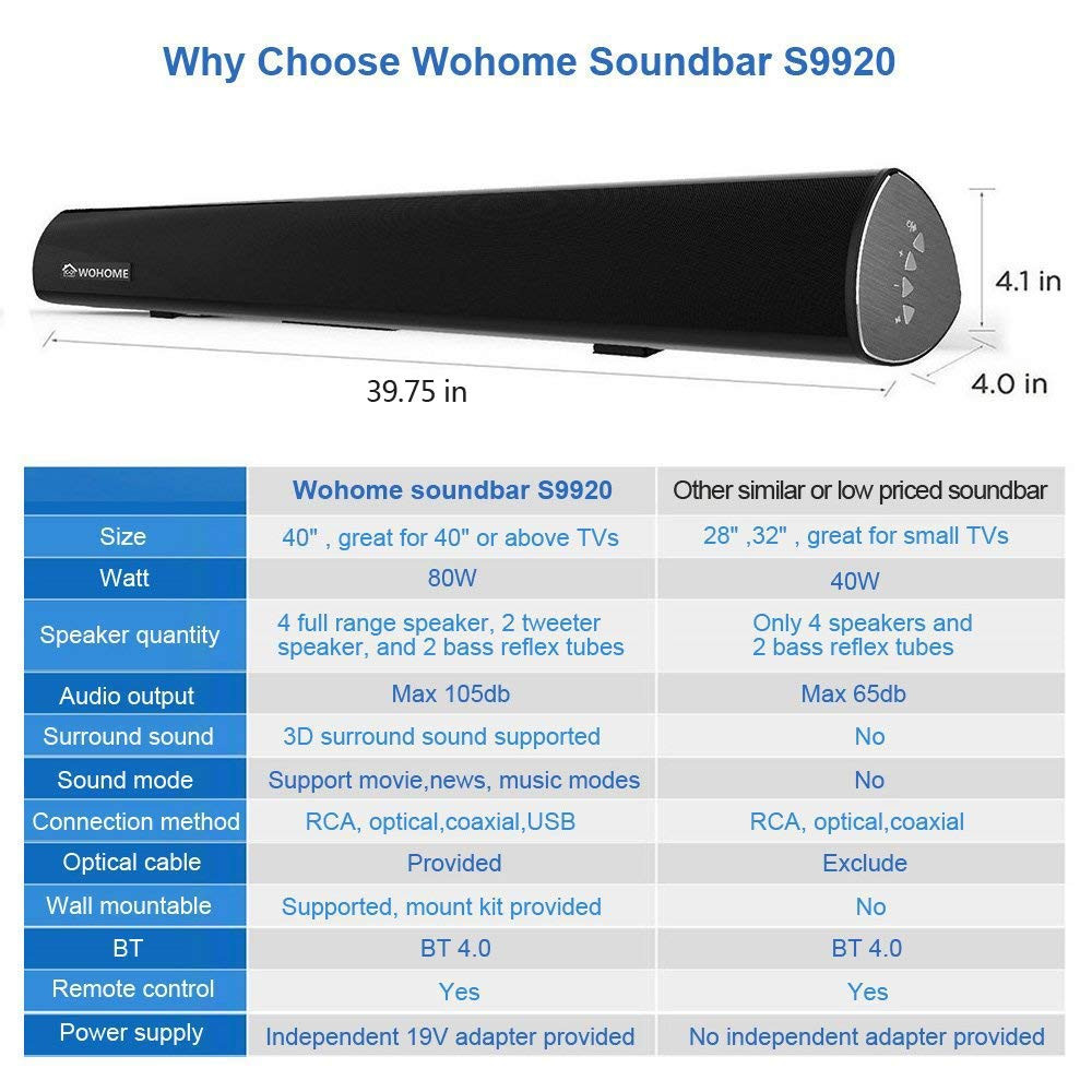 wohome soundbar s9920