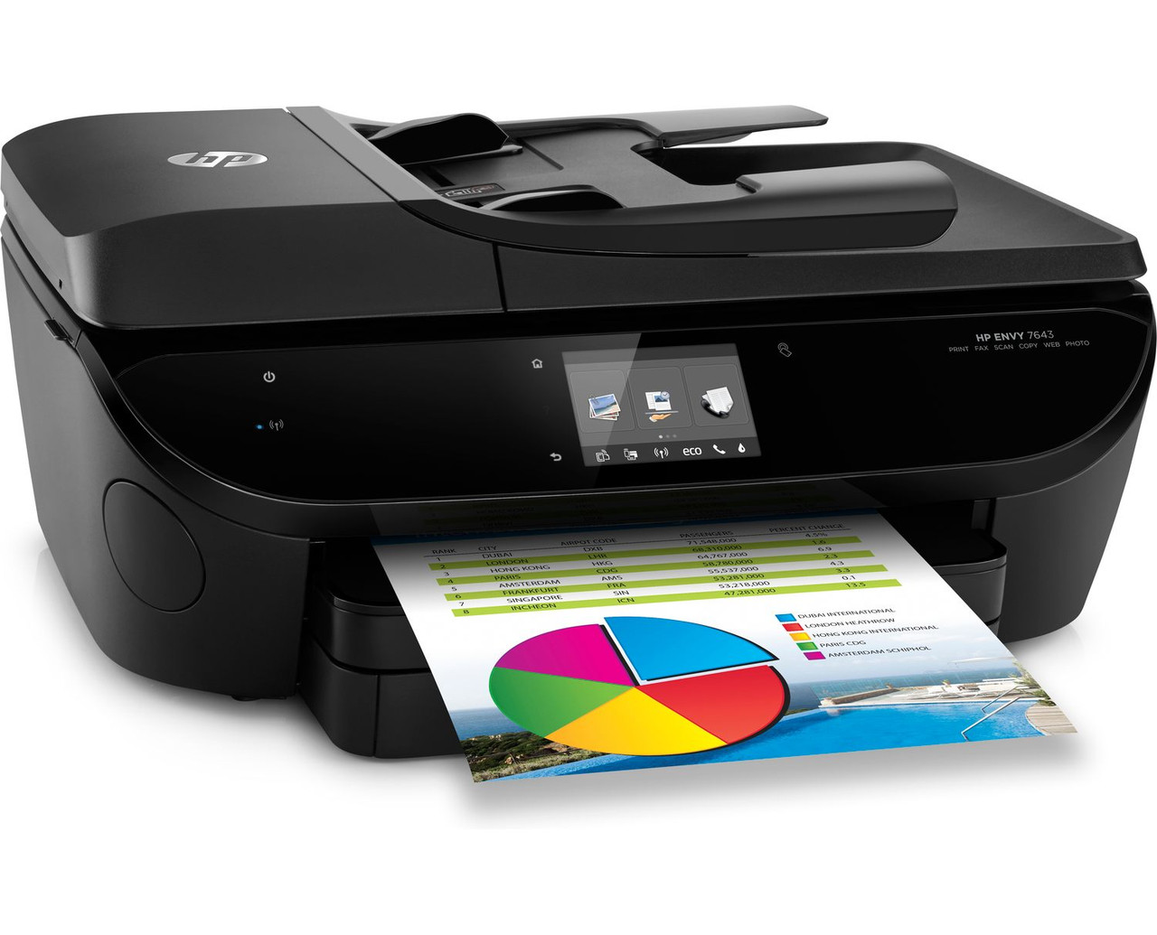 phone compatible printer
