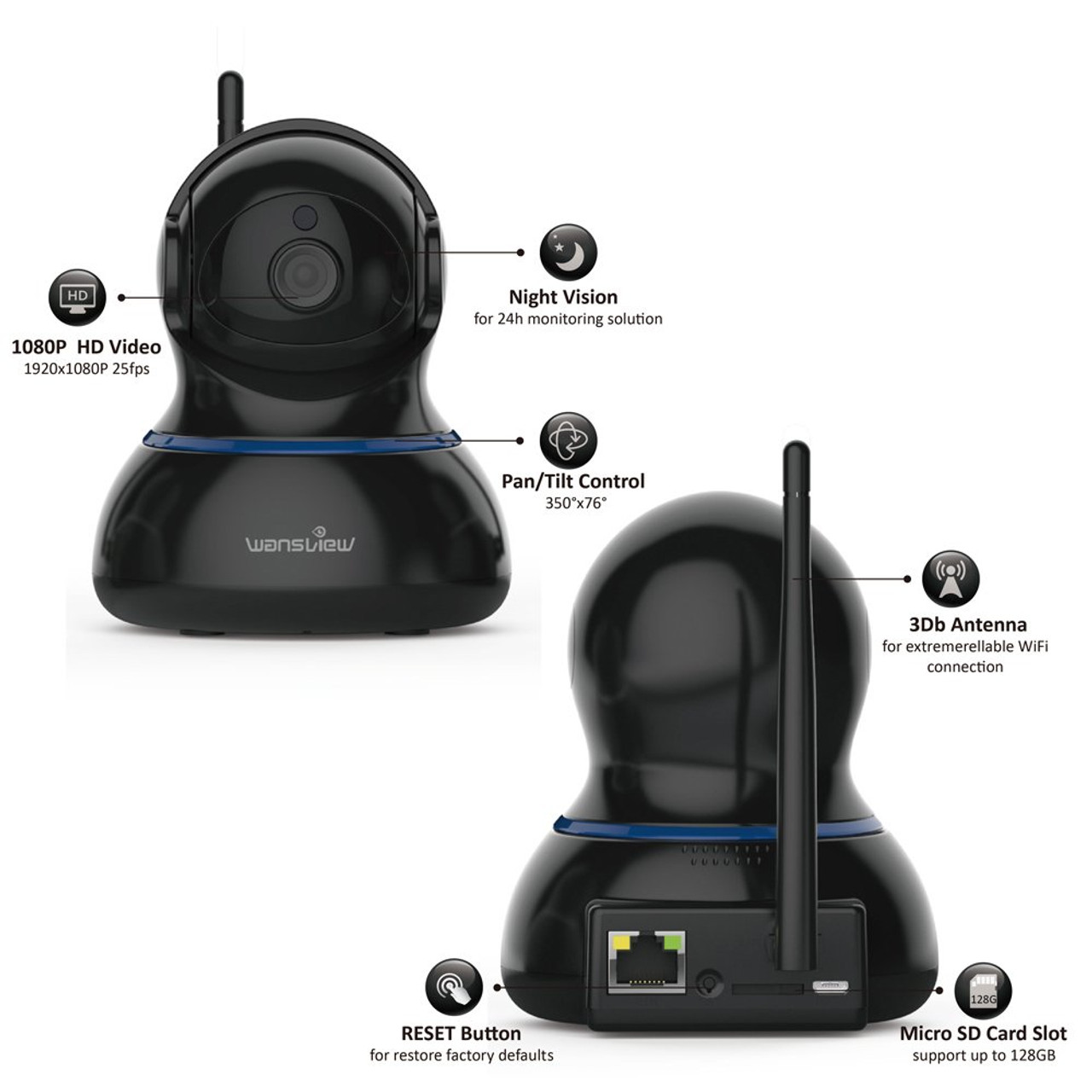 wansview wireless 1080p ip camera