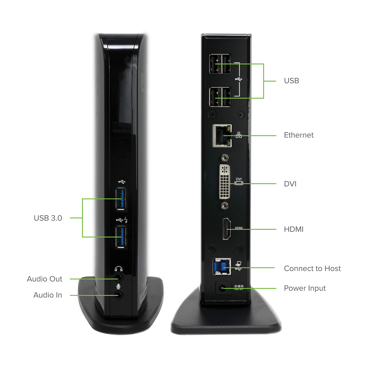 hp 3005pr usb port replicator driver for mac