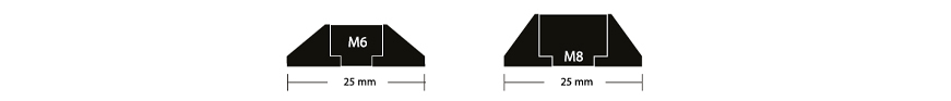Cone washers in a range of metric sizes