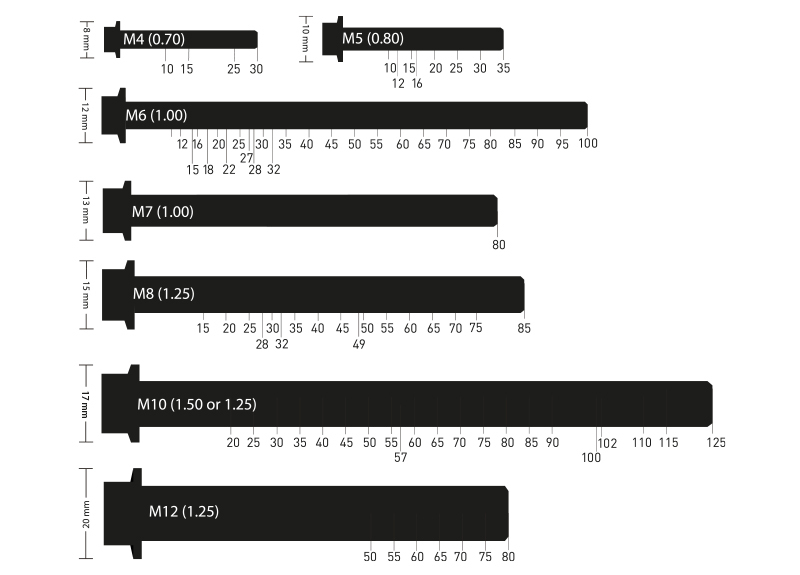 Flanged hex head bolts in a range of metric sizes
