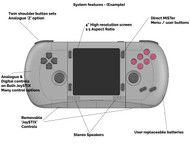 The Multisystem2 Handheld Project