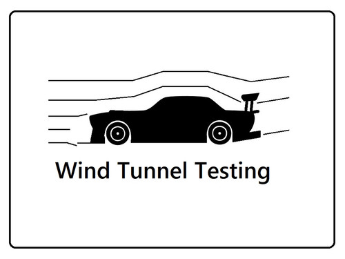 A2 Wind Tunnel Package