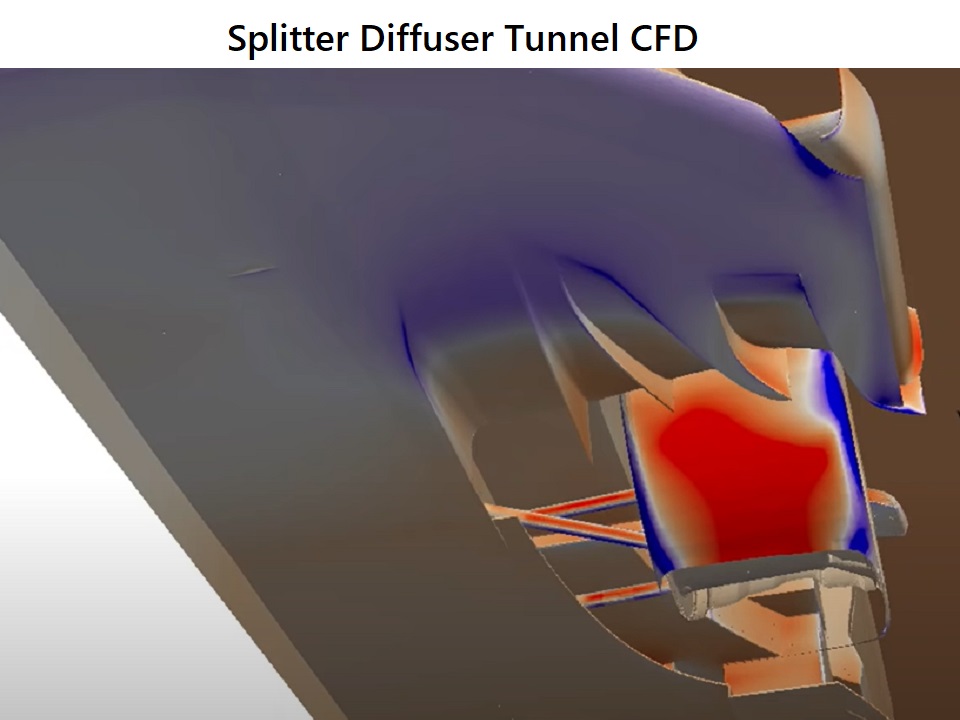 15b-track-aero-consutling-splitter-diffuser-tunnel-cfd.jpg