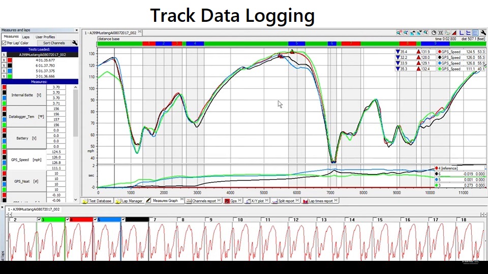 7-track-aero-consulting-track-data-logging.jpg