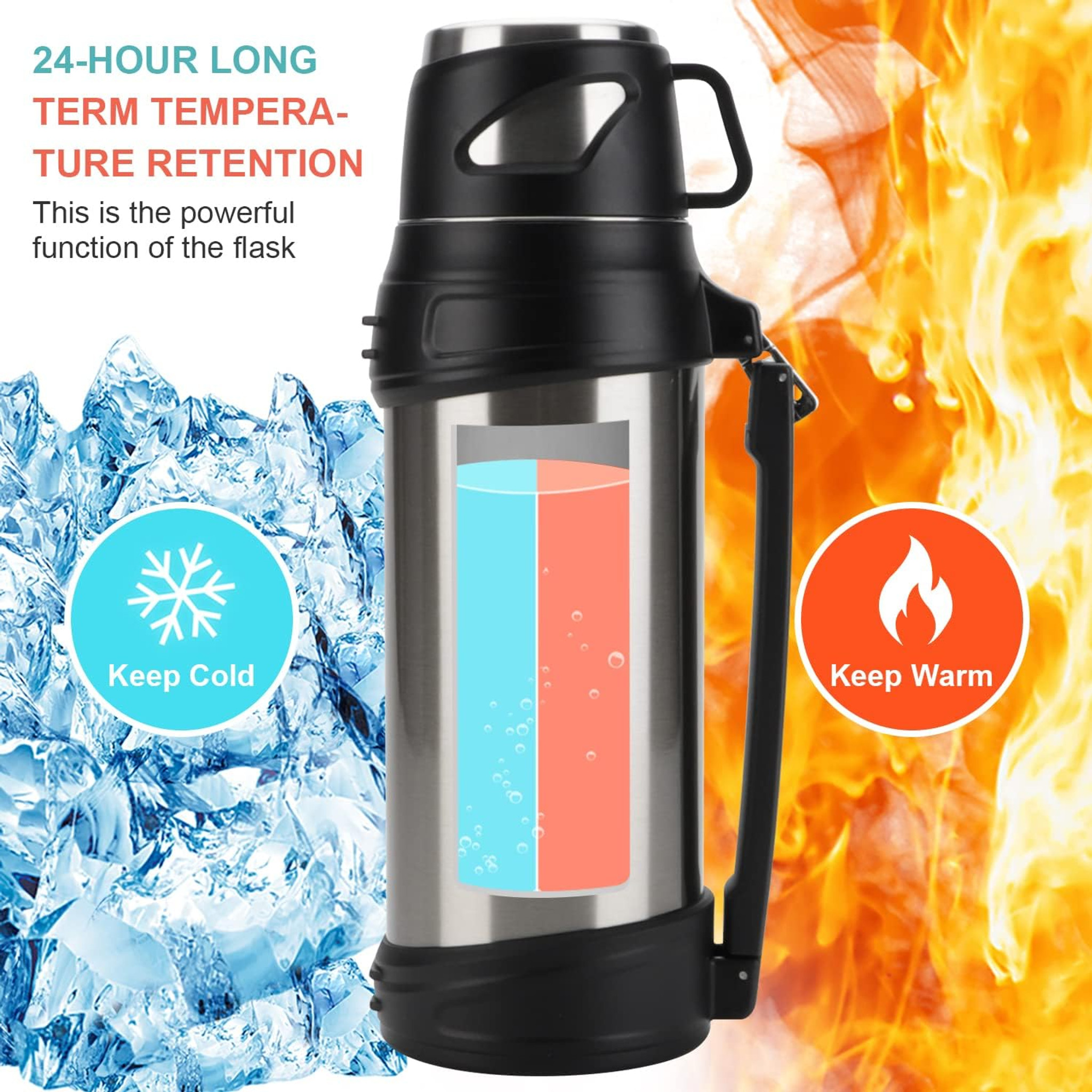 How long does water stay hot in a flask cheap