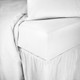 200TC Percale Base Valances - 100percent Cotton