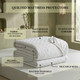 quilted-mattress-protectors-infographic-100-percent-polyester-microfibre-fabric-100-percent-polyester-filling-waterproof-protection-elasticated-corners-machine-washable-easy-care-multiple-sizes-labelled-features