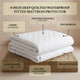 9-inch-deep-quilted-waterproof-fitted-mattress-protector-infographic-polyester-fabric-waterproof-protection-hollowfibre-polyester-filling-elasticated-fit-machine-washable-easy-care-multiple-sizes-labelled-features