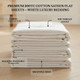 premium-300-thread-count-cotton-sateen-flat-sheets-white-luxury-bedding-infographic-100-percent-cotton-fabric-300-thread-count-machine-washable-tumble-dry-multiple-sizes-labelled-features