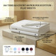 144-thread-count-68-pick-polycotton-flat-sheets-infographic-50-percent-cotton-50-percent-polyester-machine-washable-tumble-dry-hotel-quality-finish-all-season-comfort-available-colours-white-cream-light-blue-light-