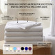 144-thread-count-68-pick-polycotton-envelope-style-pillowcases-infographic-50-percent-polyester-50-percent-cotton-blend-fabric-144-thread-count-envelope-style-design-machine-washable-easy-care-iron-available-colours-white-