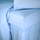 68 Pick Polycotton Frilled Base Valances