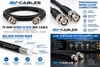 BNC male to BNC male Word Clock cable for audio interfaces and digital consoles