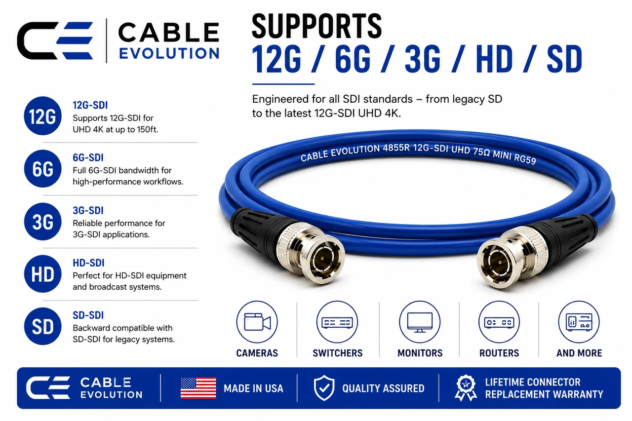 Cable Evolution 12G UHD HD-SDI cable connected to professional broadcast camera and video equipment