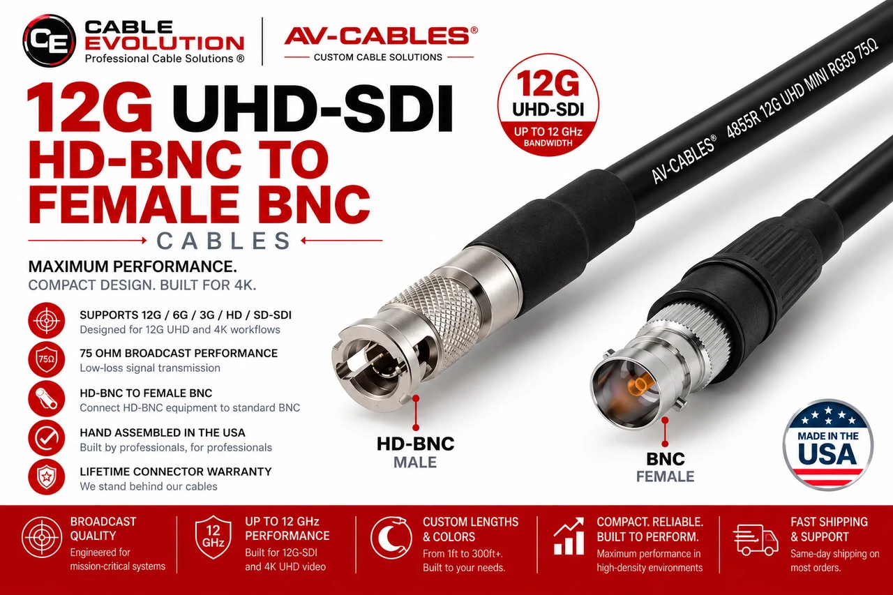 12G-SDI HD-BNC to female BNC cable – Belden 4855R Mini RG59 75 ohm