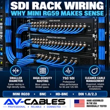SDI Patch Cables for Broadcast Racks: Why Mini RG59 Makes Sense