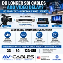Does a Longer SDI Cable Add Video Delay? SDI Cable Length & Latency Explained