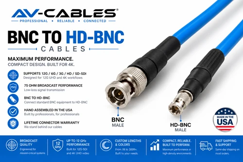 12G-SDI BNC to HD-BNC Cable Made with Belden 4505R RG59