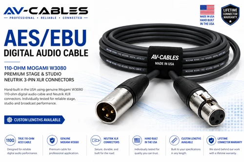 Mogami W3080 110-ohm AES EBU digital audio cable with Neutrik male and female XLR connectors