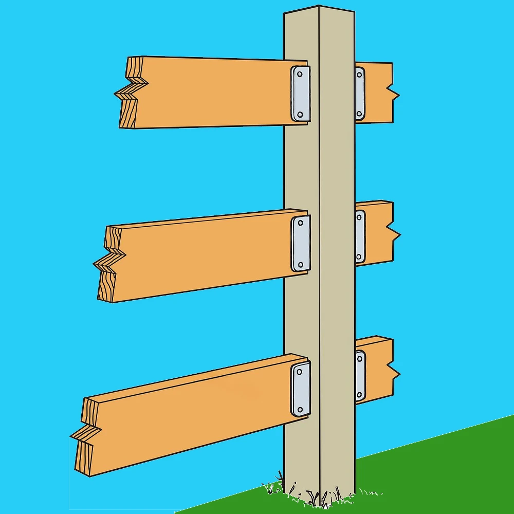 Simpson Strong-Tie FB26 - Galvanized Fence Rail Bracket for 2x6 ...