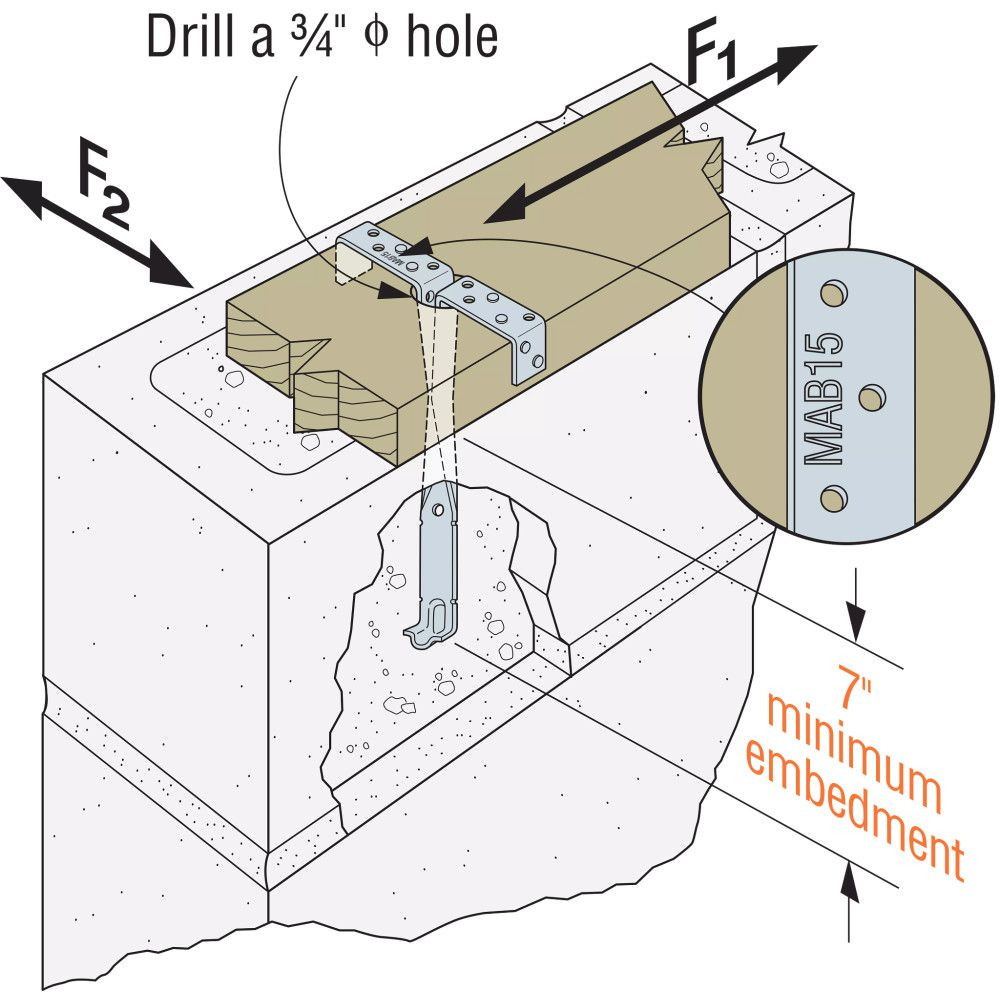 simpson strong tie mab15