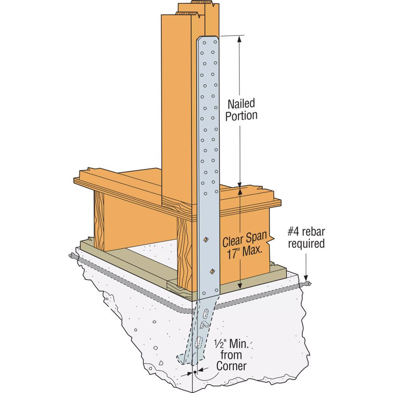 Simpson Strong-Tie STHD14RJ - 39-5/8
