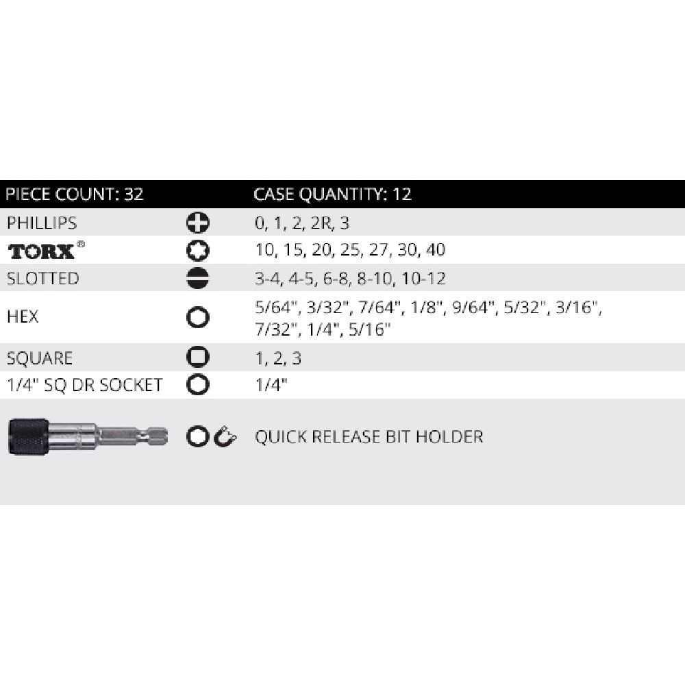 VEGA V32-1P 32pc Industrial Driver Bit Set (Standard) | FastoolNow.com