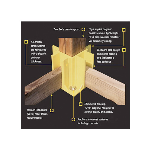Safety Boot SB024B Yellow OSHA Compliant Guardrail Base w/Toeboard Slots (24 Ct.)