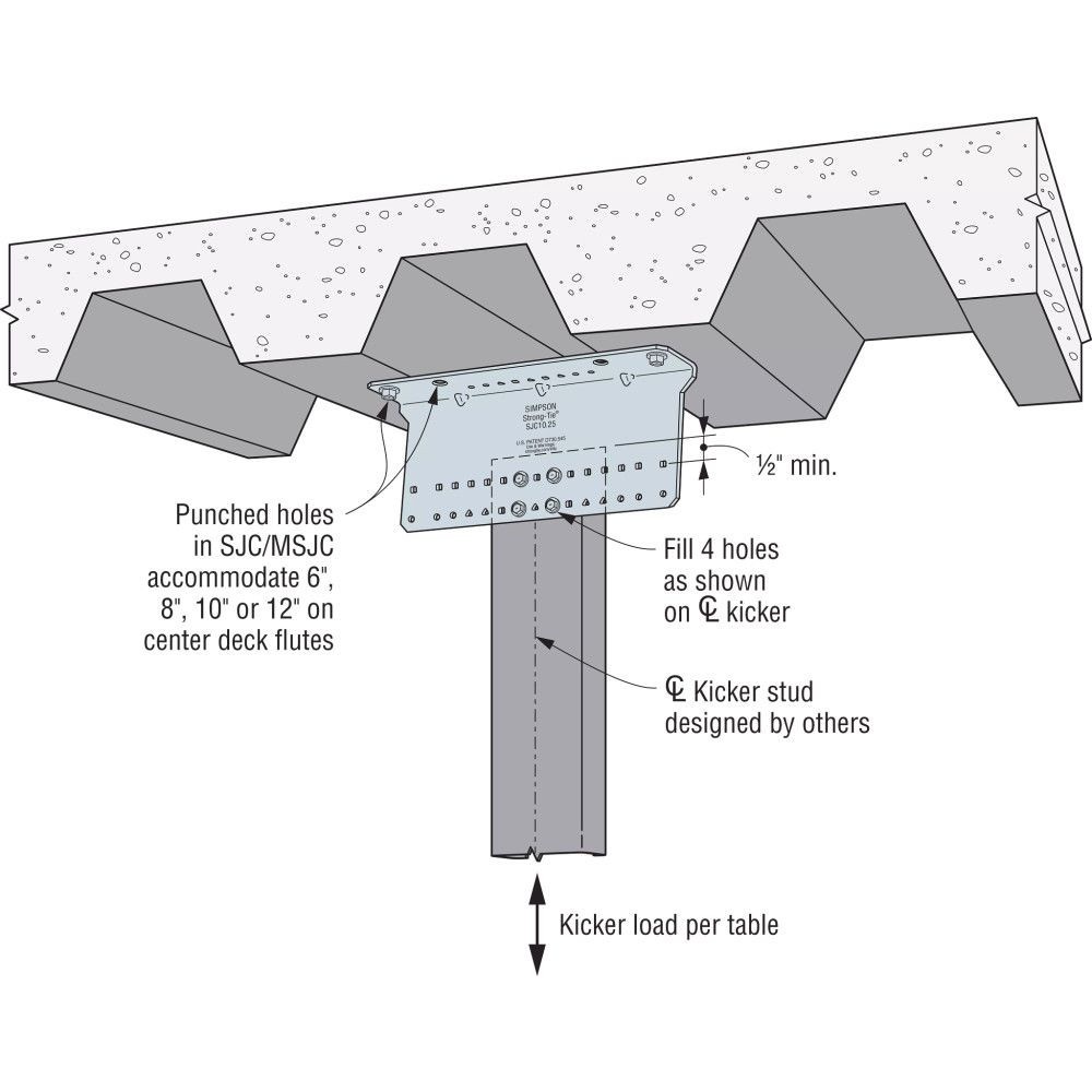Simpson Strong-Tie SJC1.25-R15 Steel-Joist Connectors 10-1/4