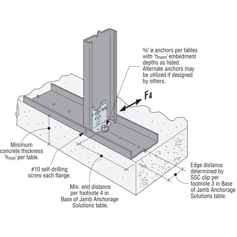 Simpson Strong-Tie SSC4.25-R50 Steel Stud Connectors 4-1/4