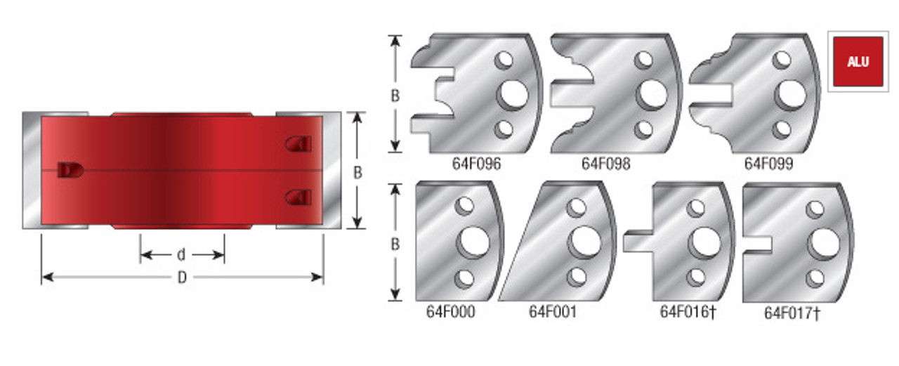 Amana SCS-1104 Multi-Piece Profile Pro 88mm D x 40mm CH x 1-1/4