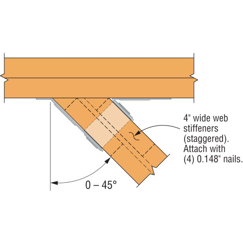 Simpson Strong-Tie LSSR410Z - 4x10 Field Adjustable Rafter Hanger ...