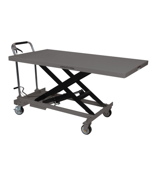 JET Tools JET Warehouse Tools Scissor Lift Tables FastoolNow