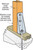 Simpson Strong-Tie HD3B - Alternate View 2