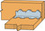 Simpson Strong-Tie L90Z - Alternate View 2