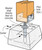 Simpson Strong-Tie EPB44HDGMB - Alternate View 2