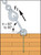 Simpson Strong-Tie MTLD-R2 - Alternate View 2