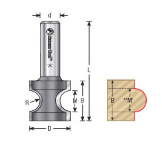 Carbide Tipped Bullnose Diagram