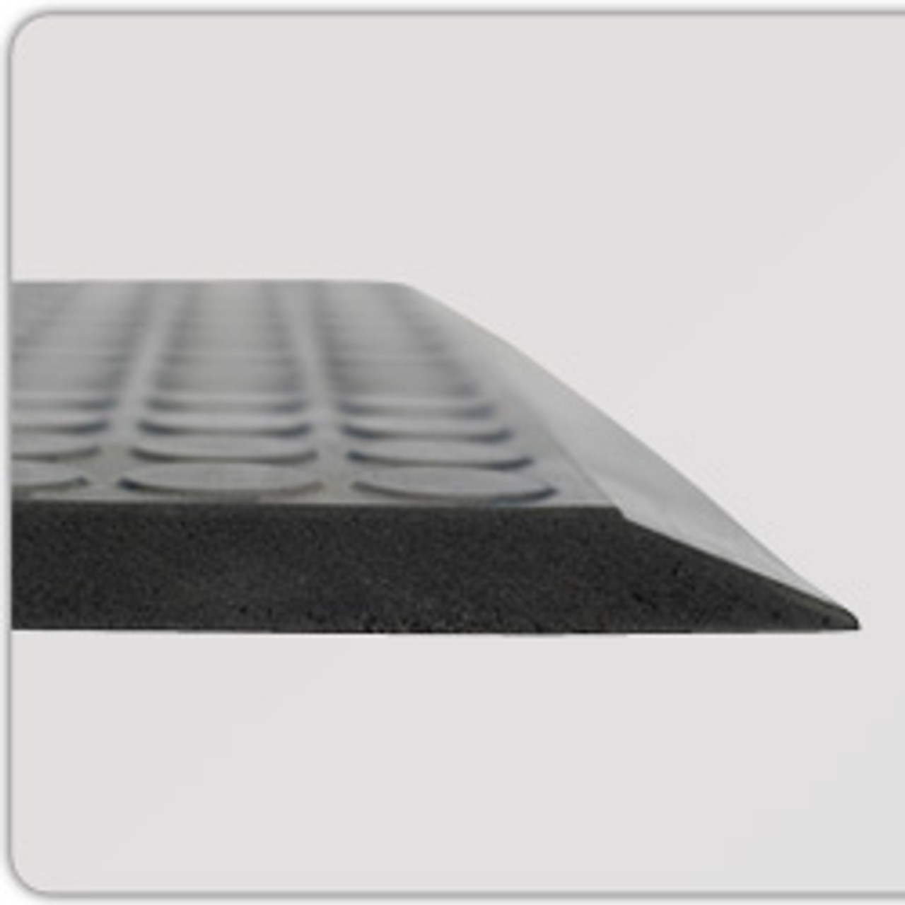 2 Width x 5 Length x 0.62 Thickness for Non-Critical Environments Anthracite Ergomat Polyurethane Anti-Fatigue Mat 